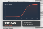 Illustration of a seven-day activity dashboard replacing subscriber counts.