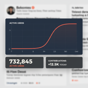 Illustration of a seven-day activity dashboard replacing subscriber counts.